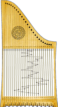 Joystrings Harp